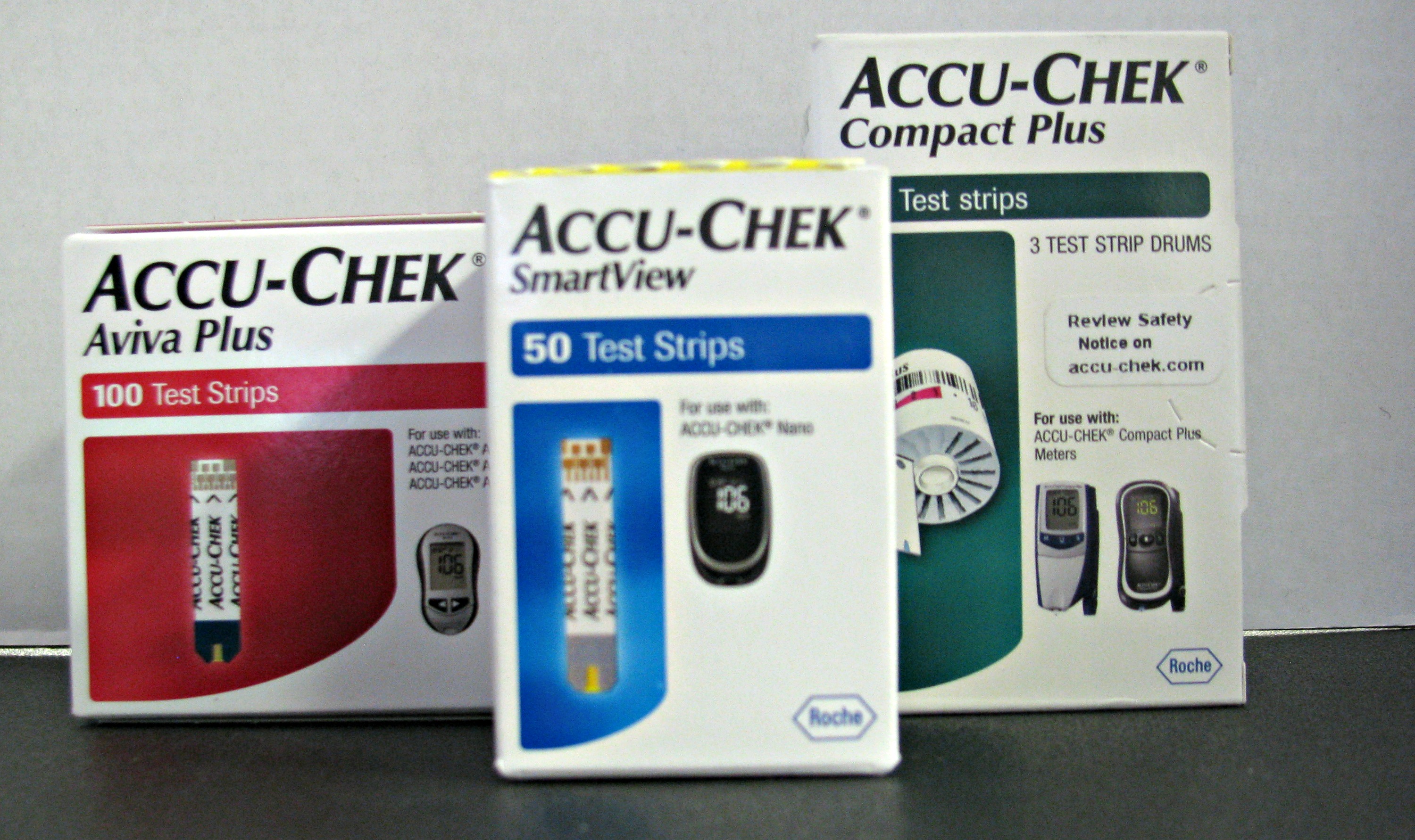 Sell Test Strips Test Strip Search